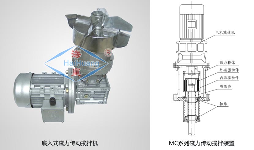 底入式磁力傳動(dòng)攪拌機.jpg